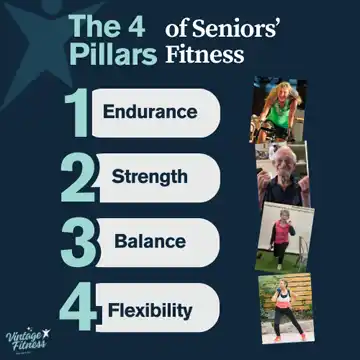 Four Pillars of Senior Fitness for Older Adults in Toronto