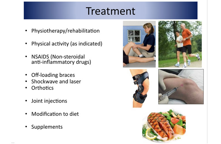 Treatment for Osteoarthritis