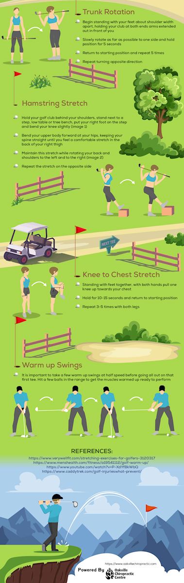 How to avoid getting injured while golfing